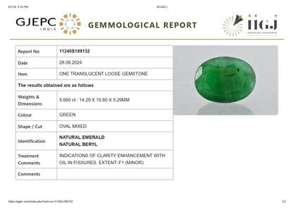 Minor Oil Natural Zambian Emerald (Panna) 5.66 Carats