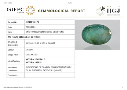 Minor Oil Natural Zambian Emerald (Panna) 5.07 Carats