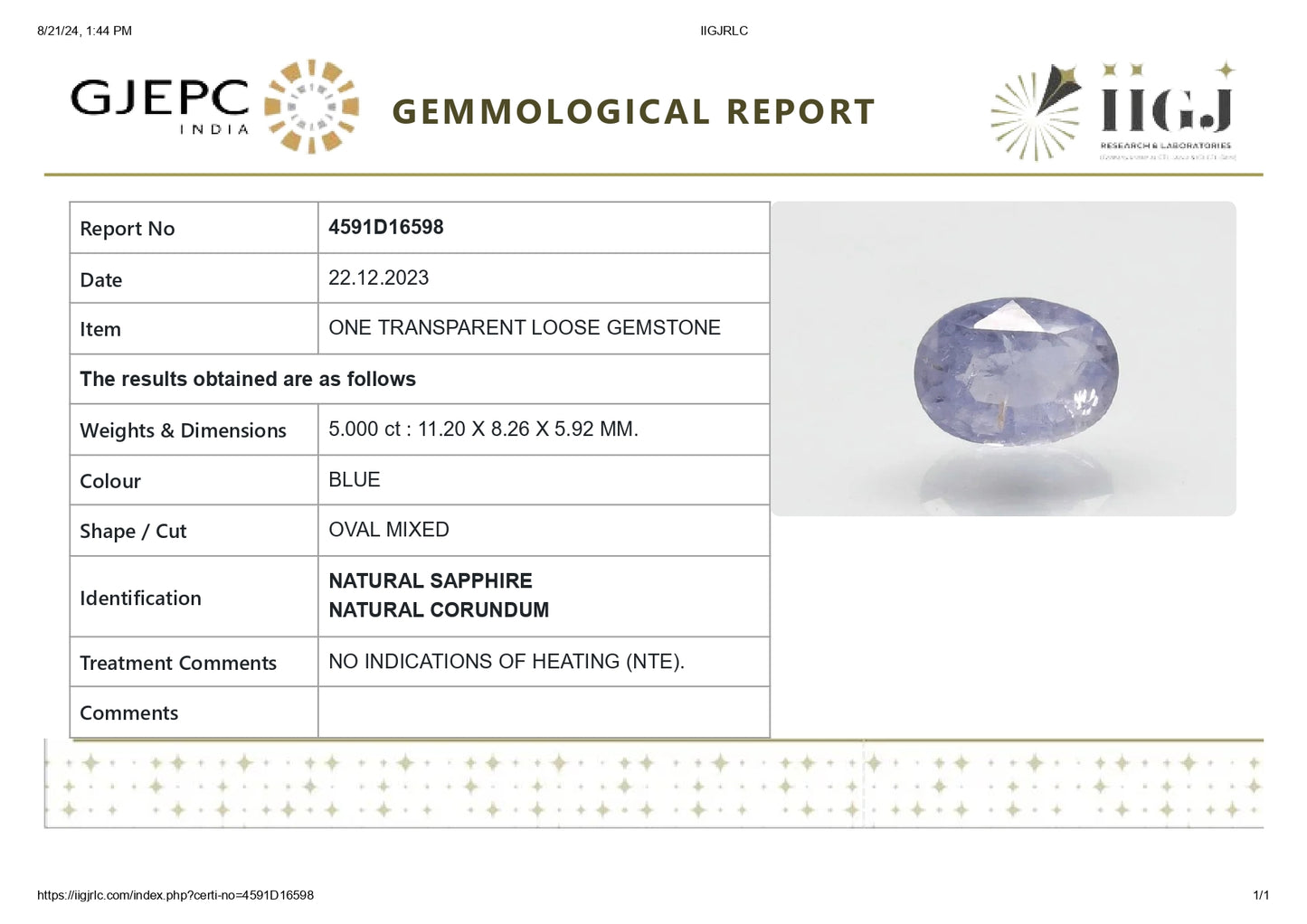 Natural Blue Sapphire (Neelam) 5.00 Carats
