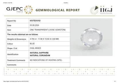 Natural Blue Sapphire (Neelam) 4.76 Carats