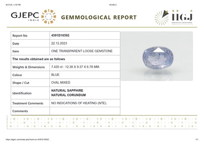 Natural Blue Sapphire (Neelam) 7.42 Carats