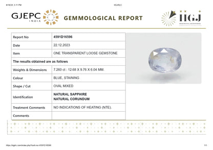 Natural Blue Sapphire (Neelam) 7.26 Carats