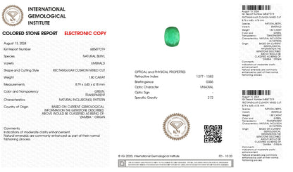 Natural Zambian Emerald (Panna) 1.80 Carats