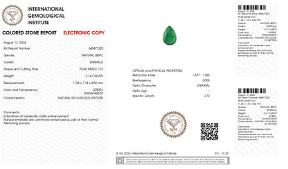 Natural Zambian Emerald (Panna) 2.14 Carats