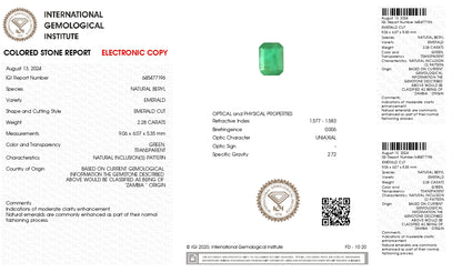 Natural Zambian Emerald (Panna) 2.28 Carats