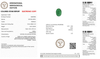 Natural Zambian Emerald (Panna) 4.95 Carats