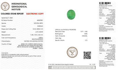 Natural Zambian Emerald (Panna) 4.75 Carats