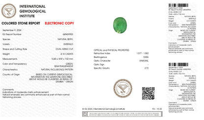 Natural Zambian Emerald (Panna) 4.10 Carats