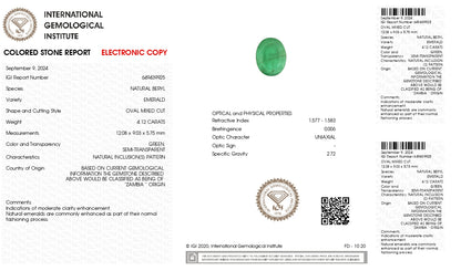 Natural Zambian Emerald (Panna) 4.12 Carats
