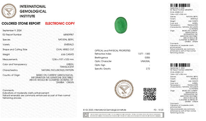 Natural Zambian Emerald (Panna) 4.66 Carats