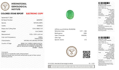 Natural Zambian Emerald (Panna) 5.36 Carats