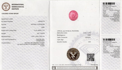 Burmese Ruby (Manik) 4.81 Carats