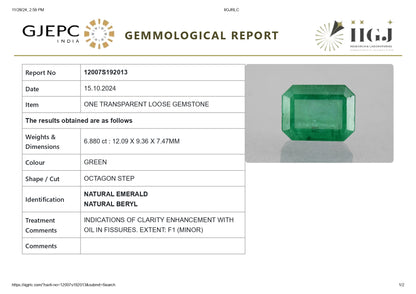 Minor Oil Natural Zambian Emerald (Panna) 6.88 Carats