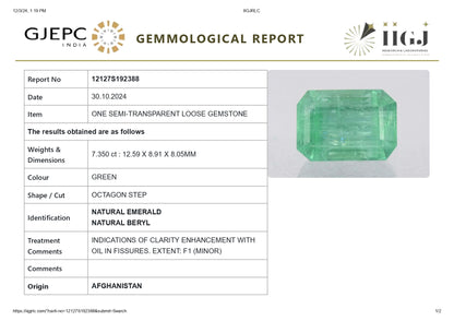 Minor Oil Natural Afganistan Emerald (Panna) 7.35 Carats