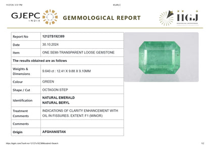Minor Oil Natural Afganistan Emerald (Panna) 9.64 Carats