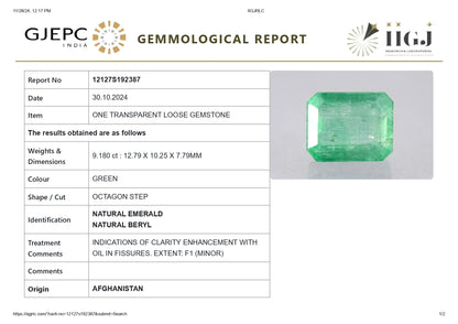 Minor Oil Natural Afganistan Emerald (Panna) 9.18 Carats