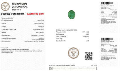 Natural Zambian Emerald (Panna) 4.97 Carats