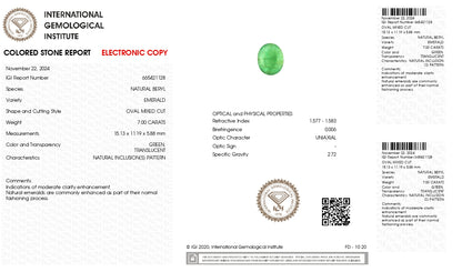 Natural Zambian Emerald (Panna) 7.00 Carats