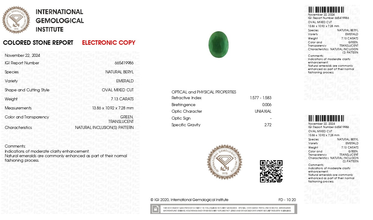 Natural Zambian Emerald (Panna) 7.13 Carats