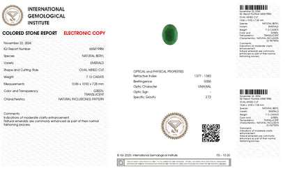 Natural Zambian Emerald (Panna) 7.13 Carats