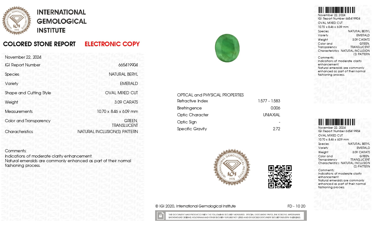 Natural Zambian Emerald (Panna) 3.09 Carats