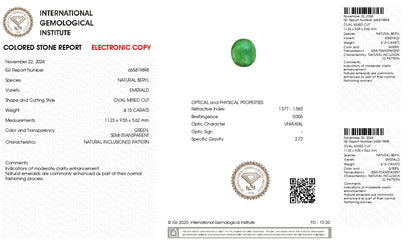 Natural Zambian Emerald (Panna) 4.15 Carats