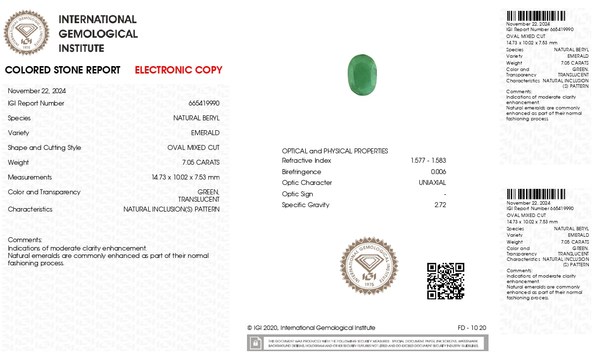 Natural Zambian Emerald (Panna) 7.05 Carats