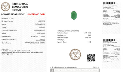 Natural Zambian Emerald (Panna) 7.05 Carats
