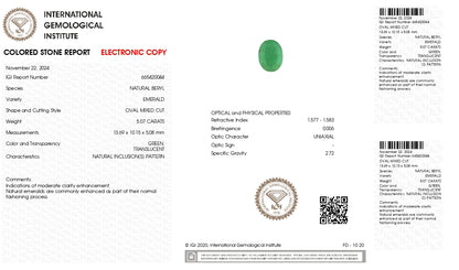 Natural Zambian Emerald (Panna) 5.07 Carats