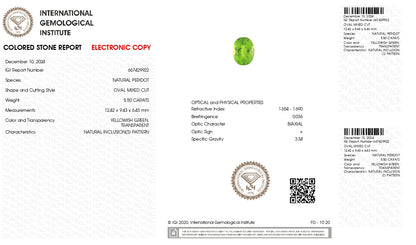 NATURAL PERIDOT 5.50 CARATS