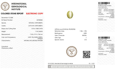 Natural Cat'S Eye (Lehsuniya) 7.78 Carats