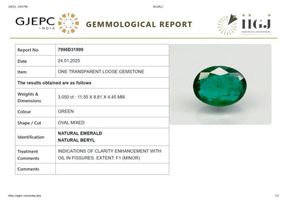 Minor Oil Natural Zambian Emerald (Panna) 3.05 Carats