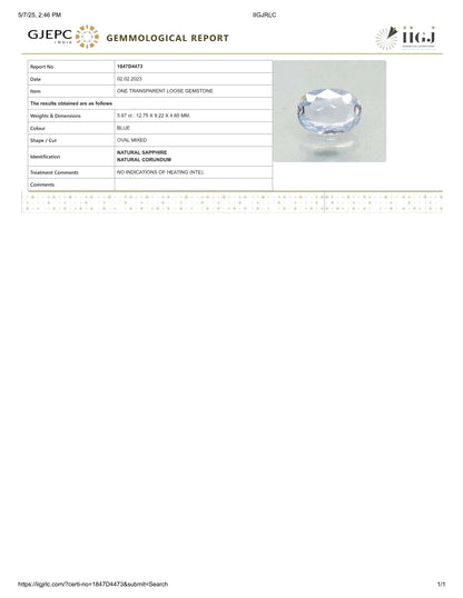 Natural Blue Sapphire (Neelam) 5.67 Carats