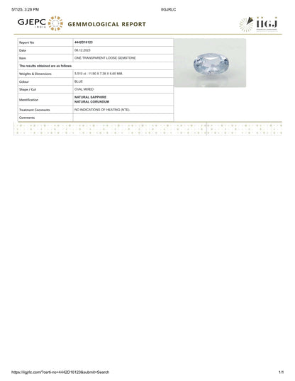 Natural Blue Sapphire (Neelam) 5.51 Carats