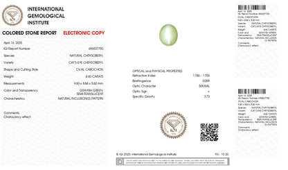 Natural Cat'S Eye (Lehsuniya) 4.60 Carats