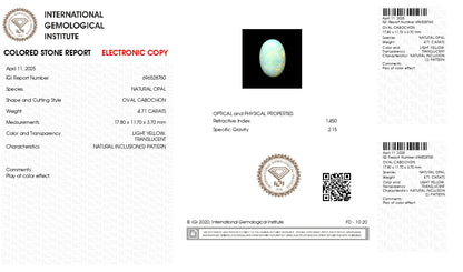Natural Australian White Fire Opal 4.71 Carats