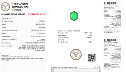 Natural Zambian Emerald (Panna) 8.53 Carats