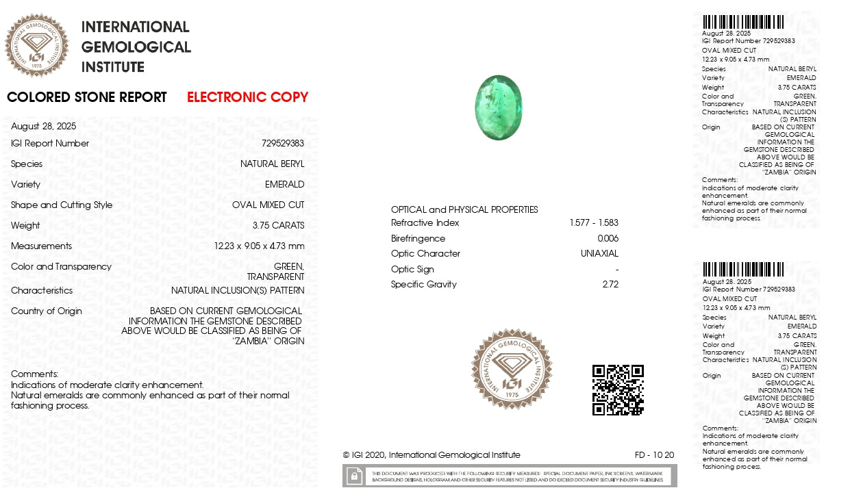 Natural Zambian Emerald (Panna) 3.75 Carats