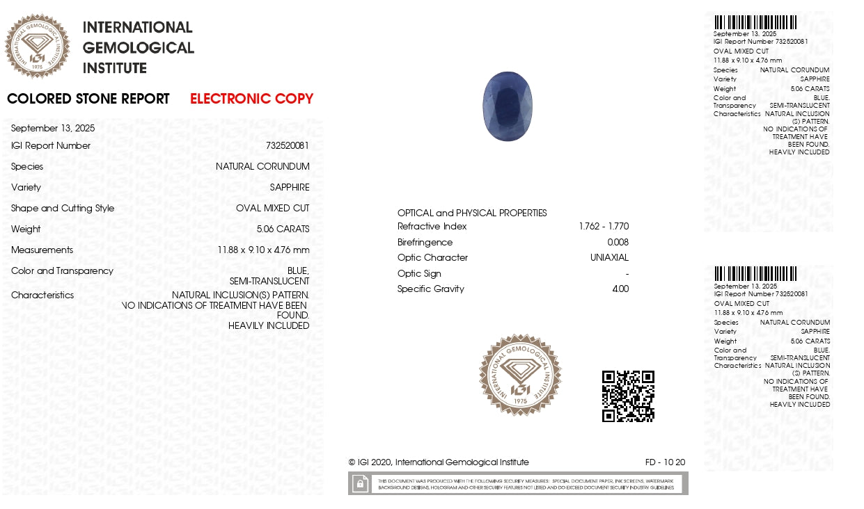 Natural Blue Sapphire (Neelam) 5.06 Carats