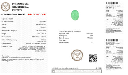 Natural Zambian Emerald (Panna) 12.95 Carats