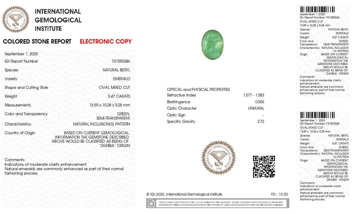 Natural Zambian Emerald (Panna) 5.47 Carats