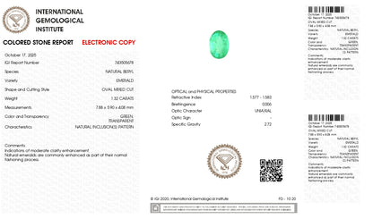Natural Zambian Emerald (Panna) 1.32 Carats