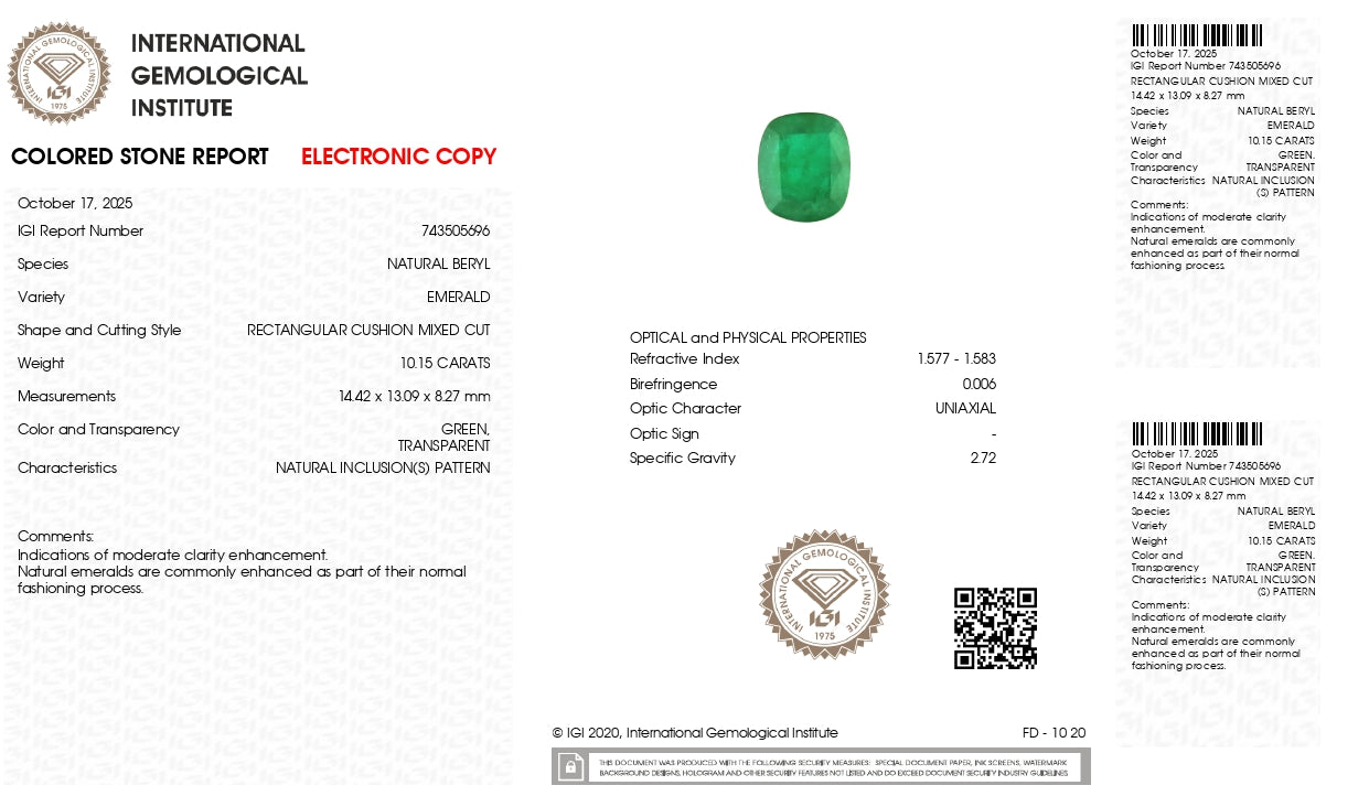 Panjshir Emerald (Panna) 10.15 Carats