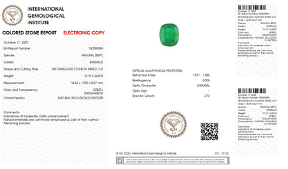 Panjshir Emerald (Panna) 10.15 Carats
