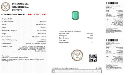 Natural Zambian Emerald (Panna) 8.53 Carats