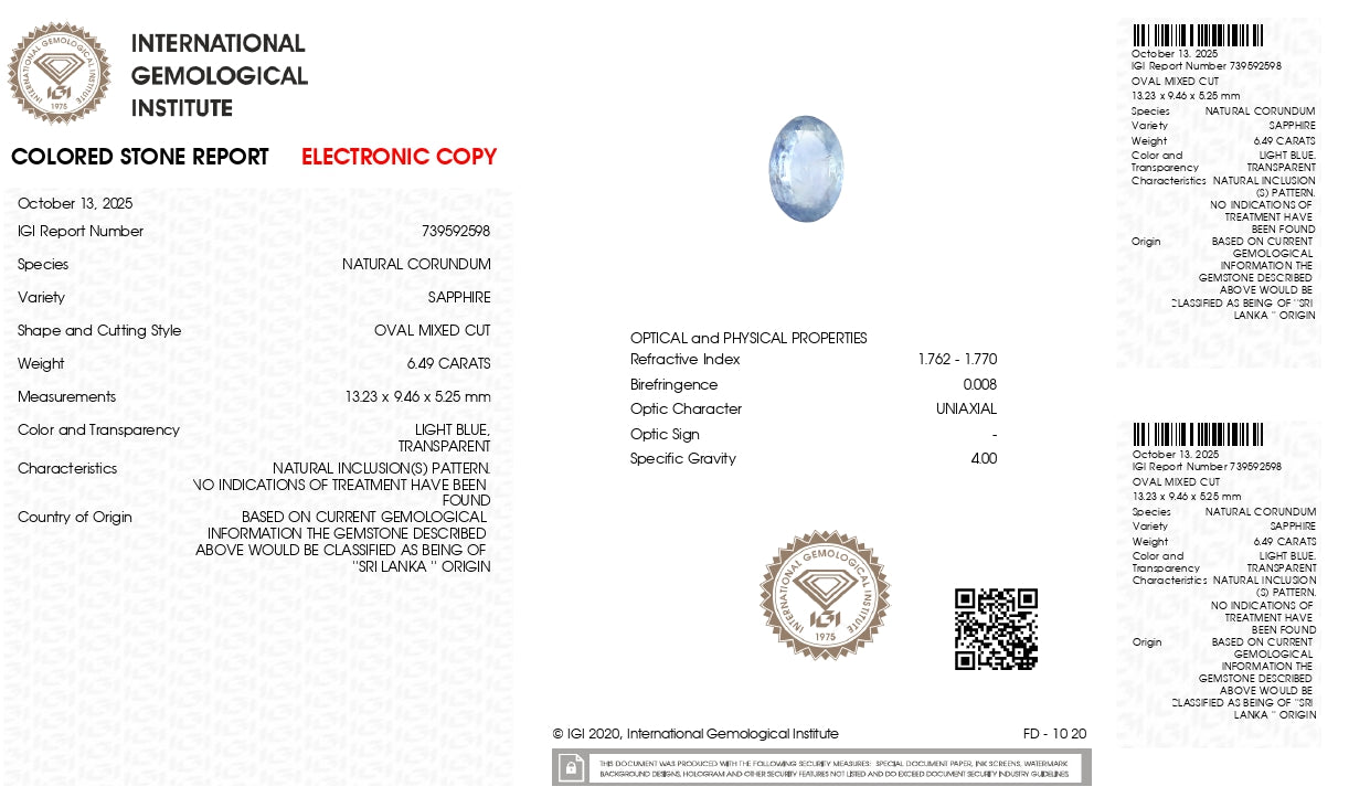 Natural Blue Sapphire (Neelam) 6.49 Carats