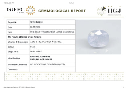 NATURAL BLUE SAPPHIRE (NEELAM) 7.64 CARATS