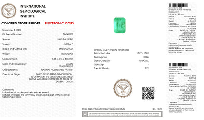Natural Zambian Emerald (Panna) 1.86 Carats