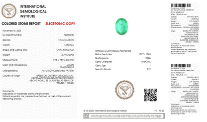 Natural Zambian Emerald (Panna) 2.79 Carats