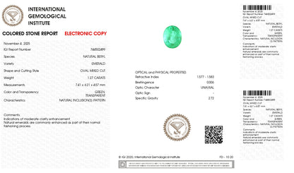 Natural Zambian Emerald (Panna) 1.27 Carats